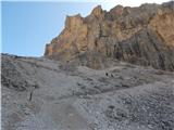 Rifugio Gardeccia - Cima Scalieret